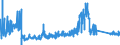 KN 8204 /Exporte /Einheit = Preise (Euro/Tonne) /Partnerland: Ukraine /Meldeland: Eur27_2020 /8204:SchraubenschlÃ¼ssel und SpannschlÃ¼ssel, von Hand zu BetÃ¤tigen `einschl. DrehmomentschlÃ¼ssel`, aus Unedlen Metallen; Auswechselbare SteckschlÃ¼sseleinsÃ¤tze, Auch mit Griff, aus Unedlen Metallen