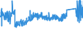 KN 8204 /Exporte /Einheit = Preise (Euro/Tonne) /Partnerland: Russland /Meldeland: Eur27_2020 /8204:Schraubenschlüssel und Spannschlüssel, von Hand zu Betätigen `einschl. Drehmomentschlüssel`, aus Unedlen Metallen; Auswechselbare Steckschlüsseleinsätze, Auch mit Griff, aus Unedlen Metallen