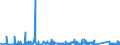 KN 8204 /Exporte /Einheit = Preise (Euro/Tonne) /Partnerland: Aserbaidschan /Meldeland: Eur27_2020 /8204:SchraubenschlÃ¼ssel und SpannschlÃ¼ssel, von Hand zu BetÃ¤tigen `einschl. DrehmomentschlÃ¼ssel`, aus Unedlen Metallen; Auswechselbare SteckschlÃ¼sseleinsÃ¤tze, Auch mit Griff, aus Unedlen Metallen