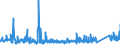 KN 8204 /Exporte /Einheit = Preise (Euro/Tonne) /Partnerland: Ehem.jug.rep.mazed /Meldeland: Eur27_2020 /8204:SchraubenschlÃ¼ssel und SpannschlÃ¼ssel, von Hand zu BetÃ¤tigen `einschl. DrehmomentschlÃ¼ssel`, aus Unedlen Metallen; Auswechselbare SteckschlÃ¼sseleinsÃ¤tze, Auch mit Griff, aus Unedlen Metallen