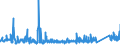 KN 8204 /Exporte /Einheit = Preise (Euro/Tonne) /Partnerland: Ehem.jug.rep.mazed /Meldeland: Eur27_2020 /8204:Schraubenschlüssel und Spannschlüssel, von Hand zu Betätigen `einschl. Drehmomentschlüssel`, aus Unedlen Metallen; Auswechselbare Steckschlüsseleinsätze, Auch mit Griff, aus Unedlen Metallen