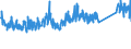 KN 8204 /Exporte /Einheit = Preise (Euro/Tonne) /Partnerland: Serbien /Meldeland: Eur27_2020 /8204:Schraubenschlüssel und Spannschlüssel, von Hand zu Betätigen `einschl. Drehmomentschlüssel`, aus Unedlen Metallen; Auswechselbare Steckschlüsseleinsätze, Auch mit Griff, aus Unedlen Metallen