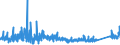 KN 8204 /Exporte /Einheit = Preise (Euro/Tonne) /Partnerland: Marokko /Meldeland: Eur27_2020 /8204:SchraubenschlÃ¼ssel und SpannschlÃ¼ssel, von Hand zu BetÃ¤tigen `einschl. DrehmomentschlÃ¼ssel`, aus Unedlen Metallen; Auswechselbare SteckschlÃ¼sseleinsÃ¤tze, Auch mit Griff, aus Unedlen Metallen