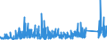 KN 8204 /Exporte /Einheit = Preise (Euro/Tonne) /Partnerland: Aegypten /Meldeland: Eur27_2020 /8204:Schraubenschlüssel und Spannschlüssel, von Hand zu Betätigen `einschl. Drehmomentschlüssel`, aus Unedlen Metallen; Auswechselbare Steckschlüsseleinsätze, Auch mit Griff, aus Unedlen Metallen