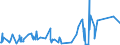 KN 8204 /Exporte /Einheit = Preise (Euro/Tonne) /Partnerland: Zentralaf.republik /Meldeland: Eur27_2020 /8204:Schraubenschlüssel und Spannschlüssel, von Hand zu Betätigen `einschl. Drehmomentschlüssel`, aus Unedlen Metallen; Auswechselbare Steckschlüsseleinsätze, Auch mit Griff, aus Unedlen Metallen