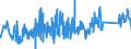 KN 82051000 /Exporte /Einheit = Preise (Euro/Tonne) /Partnerland: Belgien /Meldeland: Eur27_2020 /82051000:Bohrwerkzeuge, Gewindeschneidwerkzeuge und Gewindebohrwerkzeuge, zum Handbetrieb