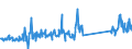 KN 82059090 /Exporte /Einheit = Preise (Euro/Tonne) /Partnerland: Finnland /Meldeland: Eur27_2020 /82059090:Zusammenstellungen von Erzeugnissen aus Zwei Oder Mehr Unterpositionen der Position 8205