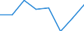 KN 82071290 /Exporte /Einheit = Preise (Euro/Tonne) /Partnerland: Ghana /Meldeland: Eur27 /82071290:Erd-, Gesteins- Oder Tiefbohrwerkzeuge, Auswechselbar, mit Arbeitendem Teil aus Anderen Stoffen als Gesinterten Hartmetallen, Cermets, Diamant Oder Agglomeriertem Diamant