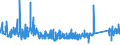 KN 82071300 /Exporte /Einheit = Preise (Euro/Tonne) /Partnerland: Ver.koenigreich /Meldeland: Eur27_2020 /82071300:Erdbohrwerkzeuge, Gesteinsbohrwerkzeuge Oder Tiefbohrwerkzeuge, Auswechselbar, mit Arbeitendem Teil aus Gesinterten Metallcarbiden Oder aus Cermets