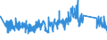 KN 82071990 /Exporte /Einheit = Preise (Euro/Tonne) /Partnerland: Italien /Meldeland: Eur27_2020 /82071990:Erdbohrwerkzeuge, Gesteinsbohrwerkzeuge Oder Tiefbohrwerkzeuge, Auswechselbar, Einschl. Teile, mit Arbeitendem Teil aus Anderen Stoffen als Gesinterten Metallcarbiden, Cermets, Diamant Oder Agglomeriertem Diamant