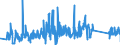 KN 82071990 /Exporte /Einheit = Preise (Euro/Tonne) /Partnerland: Griechenland /Meldeland: Eur27_2020 /82071990:Erdbohrwerkzeuge, Gesteinsbohrwerkzeuge Oder Tiefbohrwerkzeuge, Auswechselbar, Einschl. Teile, mit Arbeitendem Teil aus Anderen Stoffen als Gesinterten Metallcarbiden, Cermets, Diamant Oder Agglomeriertem Diamant