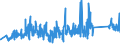 KN 82071990 /Exporte /Einheit = Preise (Euro/Tonne) /Partnerland: Finnland /Meldeland: Eur27_2020 /82071990:Erdbohrwerkzeuge, Gesteinsbohrwerkzeuge Oder Tiefbohrwerkzeuge, Auswechselbar, Einschl. Teile, mit Arbeitendem Teil aus Anderen Stoffen als Gesinterten Metallcarbiden, Cermets, Diamant Oder Agglomeriertem Diamant