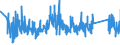 KN 82071990 /Exporte /Einheit = Preise (Euro/Tonne) /Partnerland: Polen /Meldeland: Eur27_2020 /82071990:Erdbohrwerkzeuge, Gesteinsbohrwerkzeuge Oder Tiefbohrwerkzeuge, Auswechselbar, Einschl. Teile, mit Arbeitendem Teil aus Anderen Stoffen als Gesinterten Metallcarbiden, Cermets, Diamant Oder Agglomeriertem Diamant