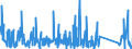KN 82071990 /Exporte /Einheit = Preise (Euro/Tonne) /Partnerland: Gabun /Meldeland: Eur27_2020 /82071990:Erdbohrwerkzeuge, Gesteinsbohrwerkzeuge Oder Tiefbohrwerkzeuge, Auswechselbar, Einschl. Teile, mit Arbeitendem Teil aus Anderen Stoffen als Gesinterten Metallcarbiden, Cermets, Diamant Oder Agglomeriertem Diamant