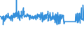 KN 82074010 /Exporte /Einheit = Preise (Euro/Tonne) /Partnerland: Ver.koenigreich /Meldeland: Eur27_2020 /82074010:Werkzeuge zum Herstellen von Innengewinden, Auswechselbar, FÃ¼r die Metallbearbeitung