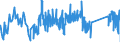 KN 82074010 /Exporte /Einheit = Preise (Euro/Tonne) /Partnerland: Estland /Meldeland: Eur27_2020 /82074010:Werkzeuge zum Herstellen von Innengewinden, Auswechselbar, FÃ¼r die Metallbearbeitung
