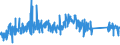 KN 82074010 /Exporte /Einheit = Preise (Euro/Tonne) /Partnerland: Ungarn /Meldeland: Eur27_2020 /82074010:Werkzeuge zum Herstellen von Innengewinden, Auswechselbar, FÃ¼r die Metallbearbeitung