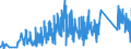 KN 82074010 /Exporte /Einheit = Preise (Euro/Tonne) /Partnerland: Bosn.-herzegowina /Meldeland: Eur27_2020 /82074010:Werkzeuge zum Herstellen von Innengewinden, Auswechselbar, FÃ¼r die Metallbearbeitung