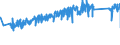 KN 82075030 /Exporte /Einheit = Preise (Euro/Tonne) /Partnerland: Niederlande /Meldeland: Eur27_2020 /82075030:Mauerbohrer, Auswechselbar, mit Arbeitendem Teil aus Anderen Stoffen als Diamant Oder Agglomeriertem Diamant