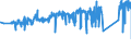 KN 82075030 /Exporte /Einheit = Preise (Euro/Tonne) /Partnerland: Italien /Meldeland: Eur27_2020 /82075030:Mauerbohrer, Auswechselbar, mit Arbeitendem Teil aus Anderen Stoffen als Diamant Oder Agglomeriertem Diamant