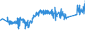 KN 82075030 /Exporte /Einheit = Preise (Euro/Tonne) /Partnerland: Schweden /Meldeland: Eur27_2020 /82075030:Mauerbohrer, Auswechselbar, mit Arbeitendem Teil aus Anderen Stoffen als Diamant Oder Agglomeriertem Diamant