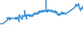 KN 82075030 /Exporte /Einheit = Preise (Euro/Tonne) /Partnerland: Liechtenstein /Meldeland: Eur27_2020 /82075030:Mauerbohrer, Auswechselbar, mit Arbeitendem Teil aus Anderen Stoffen als Diamant Oder Agglomeriertem Diamant