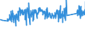 KN 82075030 /Exporte /Einheit = Preise (Euro/Tonne) /Partnerland: Oesterreich /Meldeland: Eur27_2020 /82075030:Mauerbohrer, Auswechselbar, mit Arbeitendem Teil aus Anderen Stoffen als Diamant Oder Agglomeriertem Diamant