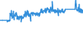 KN 82075030 /Exporte /Einheit = Preise (Euro/Tonne) /Partnerland: Schweiz /Meldeland: Eur27_2020 /82075030:Mauerbohrer, Auswechselbar, mit Arbeitendem Teil aus Anderen Stoffen als Diamant Oder Agglomeriertem Diamant