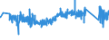 KN 82075030 /Exporte /Einheit = Preise (Euro/Tonne) /Partnerland: Lettland /Meldeland: Eur27_2020 /82075030:Mauerbohrer, Auswechselbar, mit Arbeitendem Teil aus Anderen Stoffen als Diamant Oder Agglomeriertem Diamant