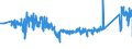 KN 82075030 /Exporte /Einheit = Preise (Euro/Tonne) /Partnerland: Tschechien /Meldeland: Eur27_2020 /82075030:Mauerbohrer, Auswechselbar, mit Arbeitendem Teil aus Anderen Stoffen als Diamant Oder Agglomeriertem Diamant