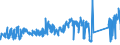 CN 82075050 /Exports /Unit = Prices (Euro/ton) /Partner: France /Reporter: Eur27_2020 /82075050:Tools for Drilling Metal, Interchangeable, With Working Parts of Sintered Metal Carbide or Cermets (Excl. Tools for Tapping)