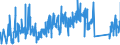 KN 82075070 /Exporte /Einheit = Preise (Euro/Tonne) /Partnerland: Daenemark /Meldeland: Eur27_2020 /82075070:Bohrwerkzeuge, Auswechselbar, FÃ¼r die Metallbearbeitung, mit Arbeitendem Teil aus Anderen Stoffen als Diamant, Agglomeriertem Diamant, Gesinterten Metallcarbiden, Cermets Oder Schnellarbeitsstahl (Ausg. Werkzeuge zum Herstellen von Innengewinden)
