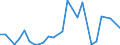 KN 82075070 /Exporte /Einheit = Preise (Euro/Tonne) /Partnerland: Kirgistan /Meldeland: Eur27_2020 /82075070:Bohrwerkzeuge, Auswechselbar, FÃ¼r die Metallbearbeitung, mit Arbeitendem Teil aus Anderen Stoffen als Diamant, Agglomeriertem Diamant, Gesinterten Metallcarbiden, Cermets Oder Schnellarbeitsstahl (Ausg. Werkzeuge zum Herstellen von Innengewinden)
