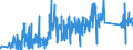 KN 82075070 /Exporte /Einheit = Preise (Euro/Tonne) /Partnerland: Slowenien /Meldeland: Eur27_2020 /82075070:Bohrwerkzeuge, Auswechselbar, FÃ¼r die Metallbearbeitung, mit Arbeitendem Teil aus Anderen Stoffen als Diamant, Agglomeriertem Diamant, Gesinterten Metallcarbiden, Cermets Oder Schnellarbeitsstahl (Ausg. Werkzeuge zum Herstellen von Innengewinden)