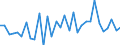 KN 82076030 /Exporte /Einheit = Preise (Euro/Tonne) /Partnerland: Ver.koenigreich(Ohne Nordirland) /Meldeland: Eur27_2020 /82076030:Reibahlen und Ausbohrwerkzeuge, Auswechselbar, FÃ¼r die Metallbearbeitung