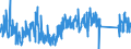 KN 82076030 /Exporte /Einheit = Preise (Euro/Tonne) /Partnerland: Schweden /Meldeland: Eur27_2020 /82076030:Reibahlen und Ausbohrwerkzeuge, Auswechselbar, FÃ¼r die Metallbearbeitung