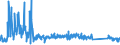 KN 82076030 /Exporte /Einheit = Preise (Euro/Tonne) /Partnerland: Schweiz /Meldeland: Eur27_2020 /82076030:Reibahlen und Ausbohrwerkzeuge, Auswechselbar, FÃ¼r die Metallbearbeitung