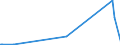 KN 82076030 /Exporte /Einheit = Preise (Euro/Tonne) /Partnerland: Albanien /Meldeland: Eur27_2020 /82076030:Reibahlen und Ausbohrwerkzeuge, Auswechselbar, FÃ¼r die Metallbearbeitung