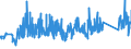 KN 82078011 /Exporte /Einheit = Preise (Euro/Tonne) /Partnerland: Finnland /Meldeland: Eur27_2020 /82078011:Drehwerkzeuge, Auswechselbar, FÃ¼r die Metallbearbeitung, mit Arbeitendem Teil aus Gesinterten Metallcarbiden Oder aus Cermets