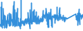 KN 8212 /Exporte /Einheit = Preise (Euro/Tonne) /Partnerland: Ehem.jug.rep.mazed /Meldeland: Eur27_2020 /8212:Rasiermesser, Nichtelektrische Rasierapparate und Rasierklingen `einschl. Rasierklingenrohlinge im Band`, aus Unedlen Metallen