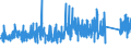 CN 82 /Exports /Unit = Prices (Euro/ton) /Partner: Cameroon /Reporter: Eur27_2020 /82:Tools, Implements, Cutlery, Spoons and Forks, of Base Metal; Parts Thereof of Base Metal