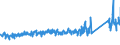 KN 83011000 /Exporte /Einheit = Preise (Euro/Tonne) /Partnerland: Schweden /Meldeland: Eur27_2020 /83011000:VorhÃ¤ngeschlÃ¶sser aus Unedlen Metallen