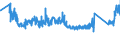 KN 83014011 /Exporte /Einheit = Preise (Euro/Tonne) /Partnerland: Ver.koenigreich /Meldeland: Eur27_2020 /83014011:ZylinderschlÃ¶sser von der FÃ¼r GebÃ¤udetÃ¼ren Verwendeten Art, aus Unedlen Metallen