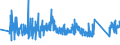 KN 83014011 /Exporte /Einheit = Preise (Euro/Tonne) /Partnerland: Luxemburg /Meldeland: Eur27_2020 /83014011:ZylinderschlÃ¶sser von der FÃ¼r GebÃ¤udetÃ¼ren Verwendeten Art, aus Unedlen Metallen