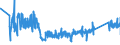 KN 83014011 /Exporte /Einheit = Preise (Euro/Tonne) /Partnerland: Slowenien /Meldeland: Eur27_2020 /83014011:ZylinderschlÃ¶sser von der FÃ¼r GebÃ¤udetÃ¼ren Verwendeten Art, aus Unedlen Metallen