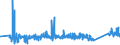 KN 83014011 /Exporte /Einheit = Preise (Euro/Tonne) /Partnerland: Tunesien /Meldeland: Eur27_2020 /83014011:ZylinderschlÃ¶sser von der FÃ¼r GebÃ¤udetÃ¼ren Verwendeten Art, aus Unedlen Metallen
