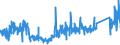 KN 83061000 /Exporte /Einheit = Preise (Euro/Tonne) /Partnerland: Ver.koenigreich /Meldeland: Eur27_2020 /83061000:Glocken, Klingeln, Gongs und Ã¤hnl. Waren, Nichtelektrisch, aus Unedlen Metallen (Ausg. Musikinstrumente)