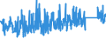 KN 83061000 /Exporte /Einheit = Preise (Euro/Tonne) /Partnerland: Griechenland /Meldeland: Eur27_2020 /83061000:Glocken, Klingeln, Gongs und Ã¤hnl. Waren, Nichtelektrisch, aus Unedlen Metallen (Ausg. Musikinstrumente)
