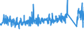 KN 83061000 /Exporte /Einheit = Preise (Euro/Tonne) /Partnerland: Oesterreich /Meldeland: Eur27_2020 /83061000:Glocken, Klingeln, Gongs und Ã¤hnl. Waren, Nichtelektrisch, aus Unedlen Metallen (Ausg. Musikinstrumente)