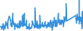 KN 83061000 /Exporte /Einheit = Preise (Euro/Tonne) /Partnerland: Lettland /Meldeland: Eur27_2020 /83061000:Glocken, Klingeln, Gongs und Ã¤hnl. Waren, Nichtelektrisch, aus Unedlen Metallen (Ausg. Musikinstrumente)